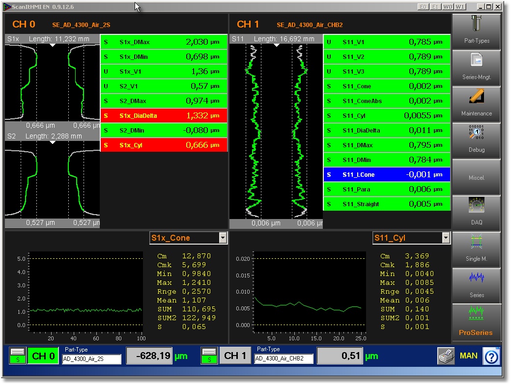 Upgrade Scanning equipment UVA LIDKÖPING